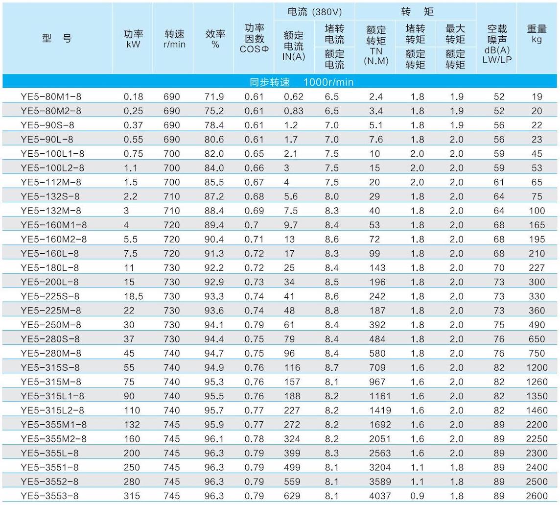 1. 通(tong)用(yong)電(dian)機(jī)-2023.1XX_34.jpg